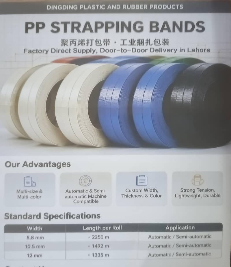 PP strapping brands 0