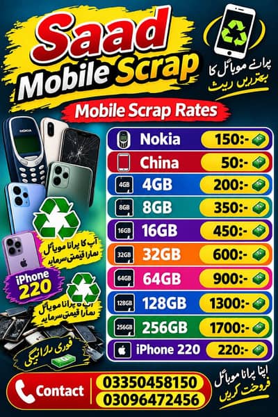 Sell Your Dead Mobile In Good Rates