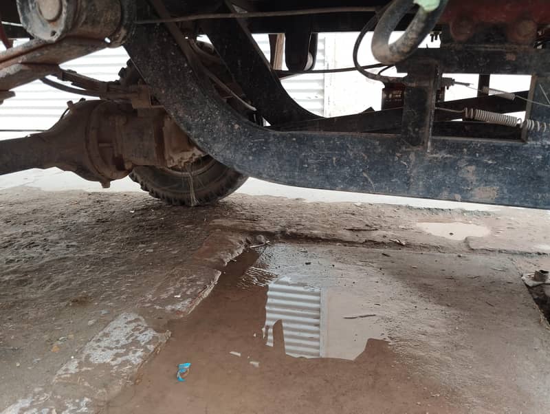 Loader 2021 model 7