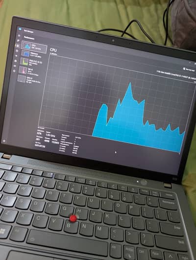 Lenovo ThinkPad T14 i5 11th Gen 8GB RAM 512 GB SSD – Excellent Condit