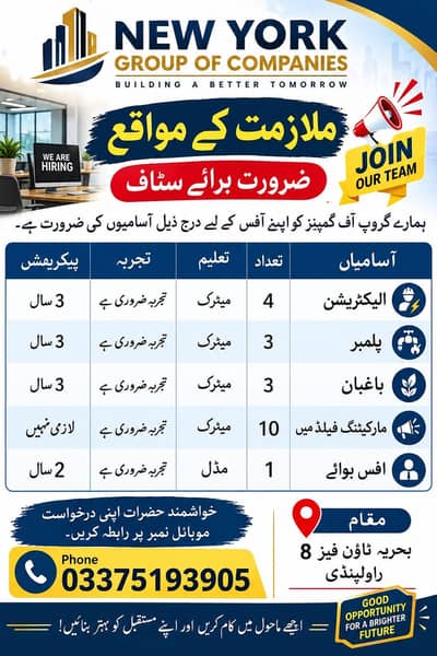 Ladies staff required