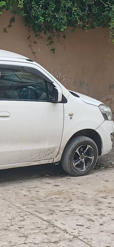 Suzuki Wagon R 2018