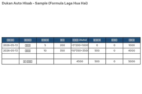 Dukan Ka Auto Hisab Excel Sheet - 500 Rs Me