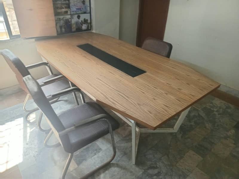 TABLE 1