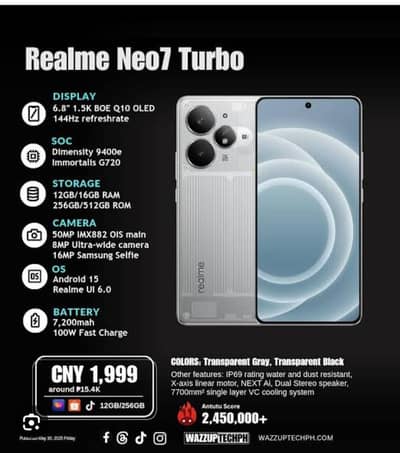Realme neo 7 turbo