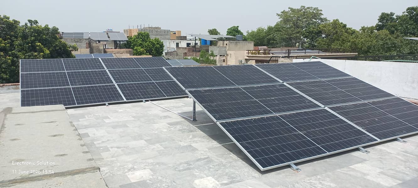 Solar System Fitting Centre 2