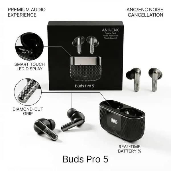Buds Pro 5 Wireless Earbuds with ANC, ENC, and Deep Bass for Android & iOS