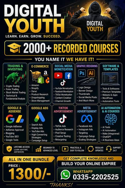 2000+ Recorded Lectures