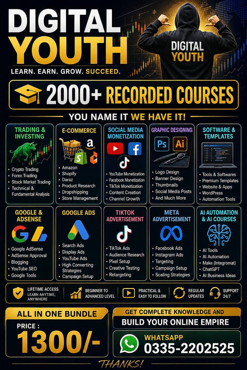 2000+ Recorded Lectures 0