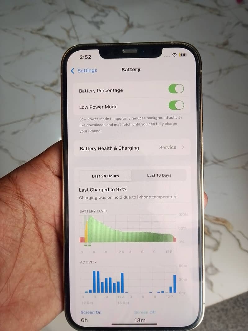 Apple iPhone 12 Pro Max 2