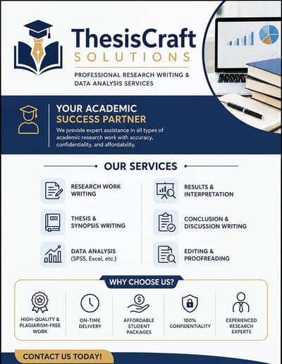 Need Research students