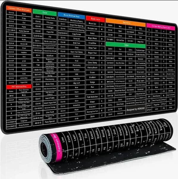 Keyboard Mat with Computer Shortcut Keys (30x80cm)