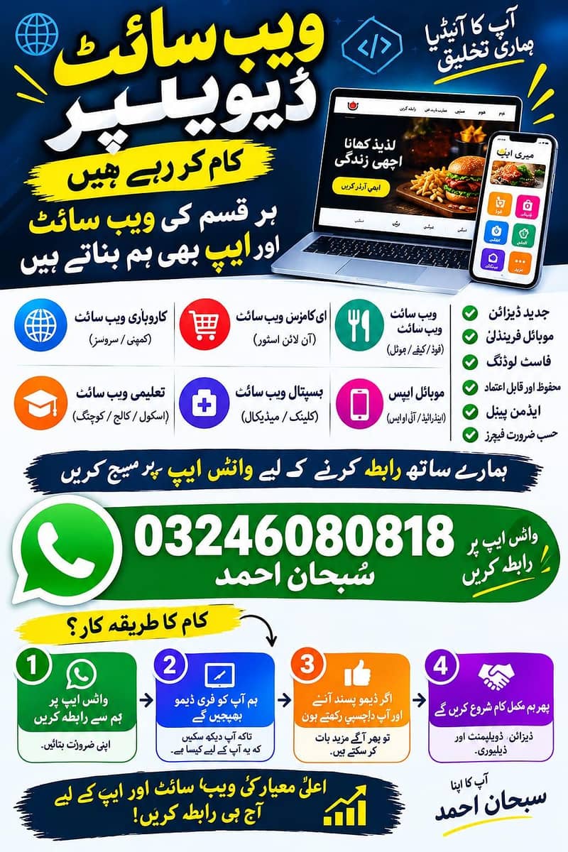 website developer 0