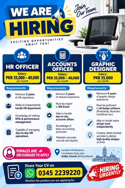 We Are Hiring: HR Officer, Accounts Officer & Graphic Designer (Sadda