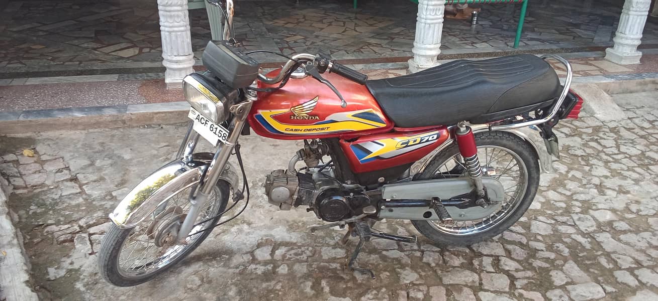 model 2020 1