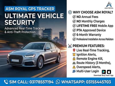 Car Trackers, Wholesale Trackers, Trackers with installation, trackers