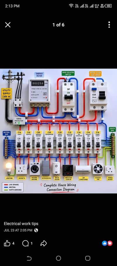 Electrician service