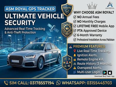 Car Trackers, Wholesale Trackers, Trackers with installation, trackers