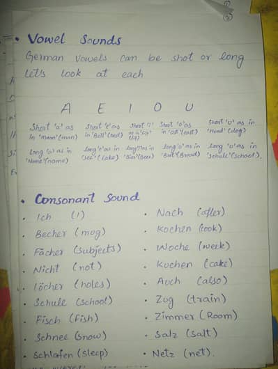 aiou handwritten assignments