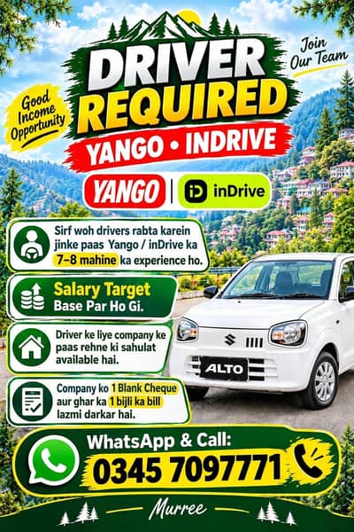 Urgently Required Driver – Lahore