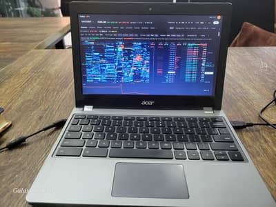 Mini Laptop in windows