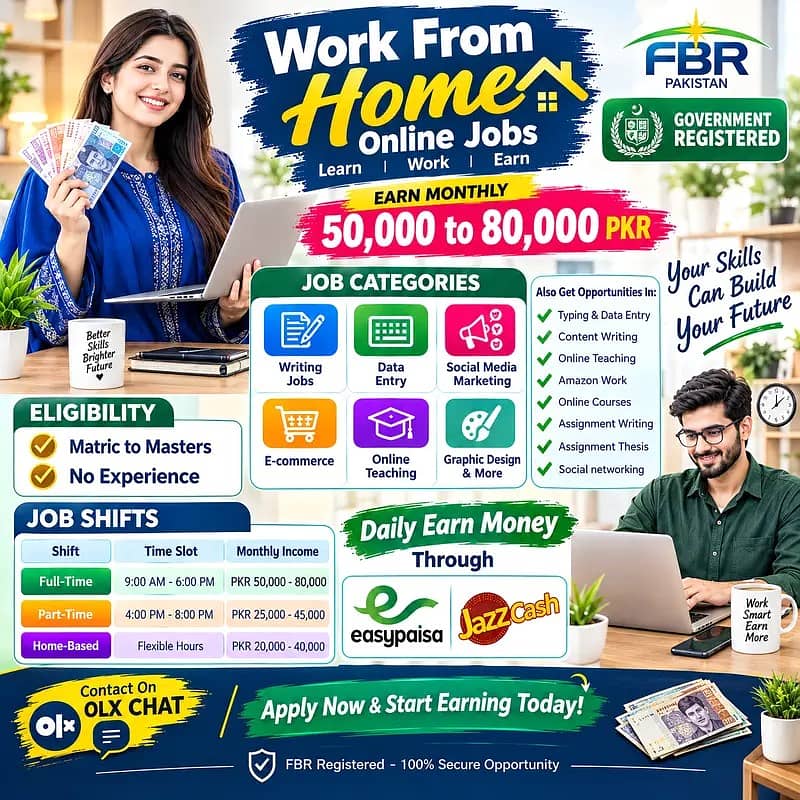 Part time|Full time| |Home Based Work|For Male & Female| Online Jobs ...
