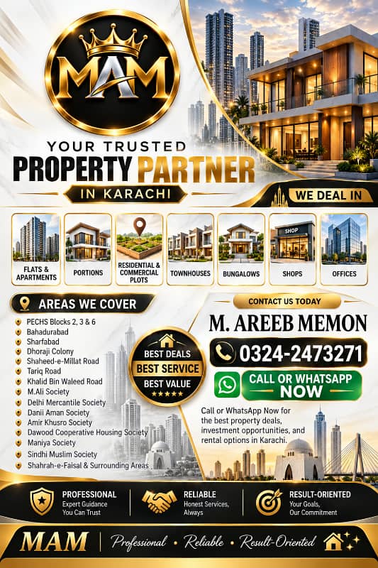 GROUND FLOOR SPACE AVAILABLE FOR RENT FOR SILENT COMMERICAL - Shops ...