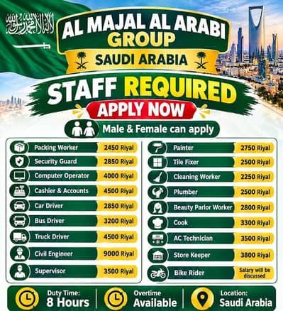 JOBS OPPORTUNITY