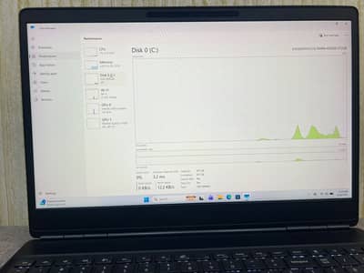 Dell Precision 7550 Mobile Workstation For Sale - Like New Condition