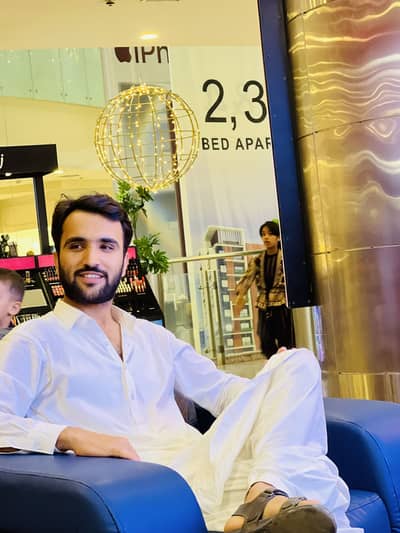 inam Ullah 