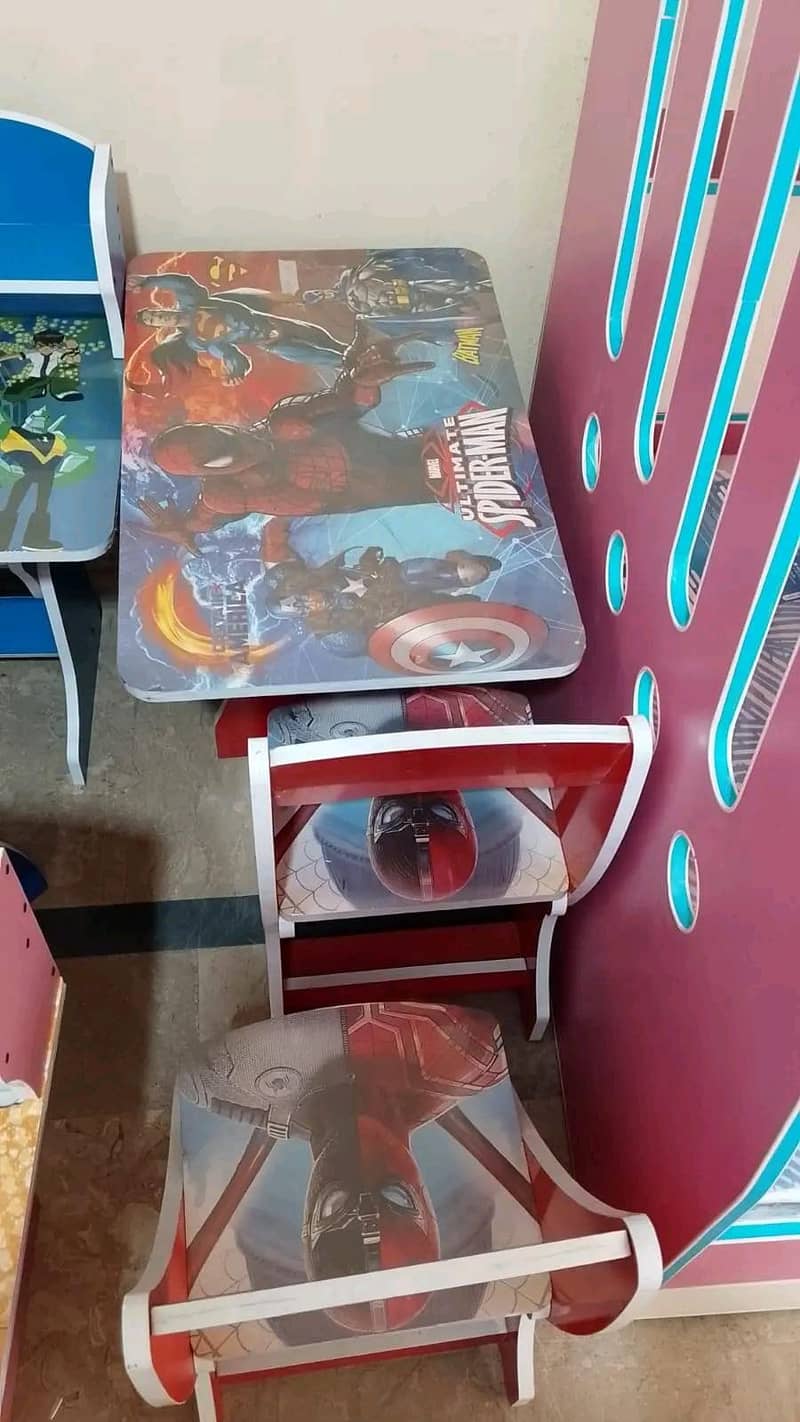 Study table 14