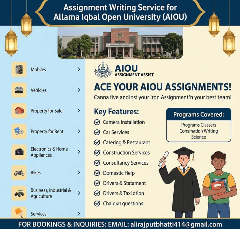AIOU Written Assignment 0
