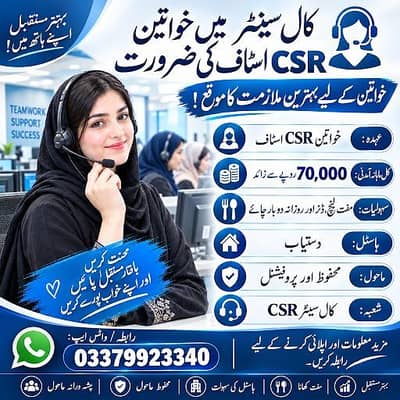 Female Customer Service Representatives Required – 70K+