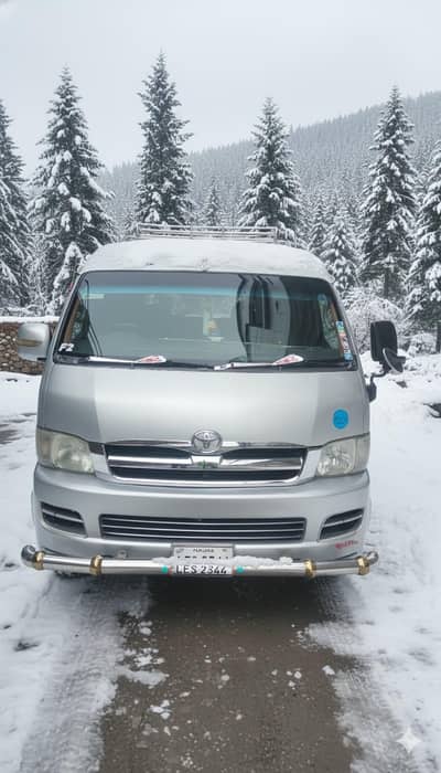 Toyota hiroof