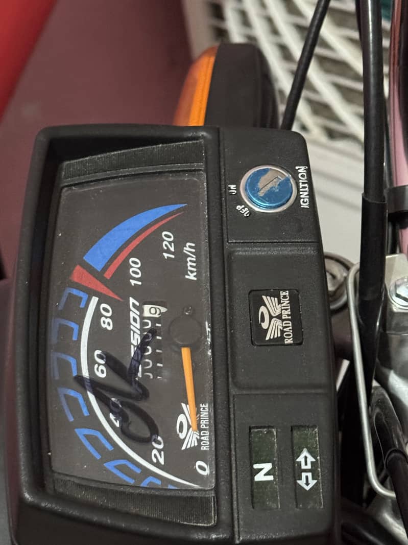 Zero meter 3