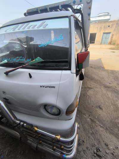 shazore 5 model for sale location Mandi bahuddin