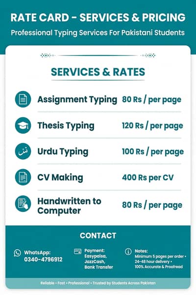 Assignment Typing 80 Rs - Johar Town - Same Day Delivery