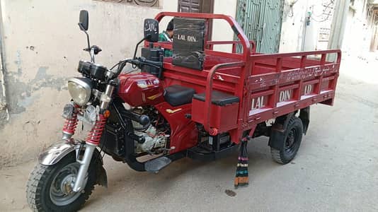 200cc 2026