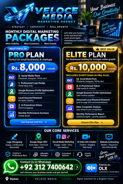 Digital Marketing Services | Logo Designing | SEO | AI Video Ads