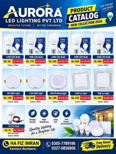 Led bulbs&Led Lighting