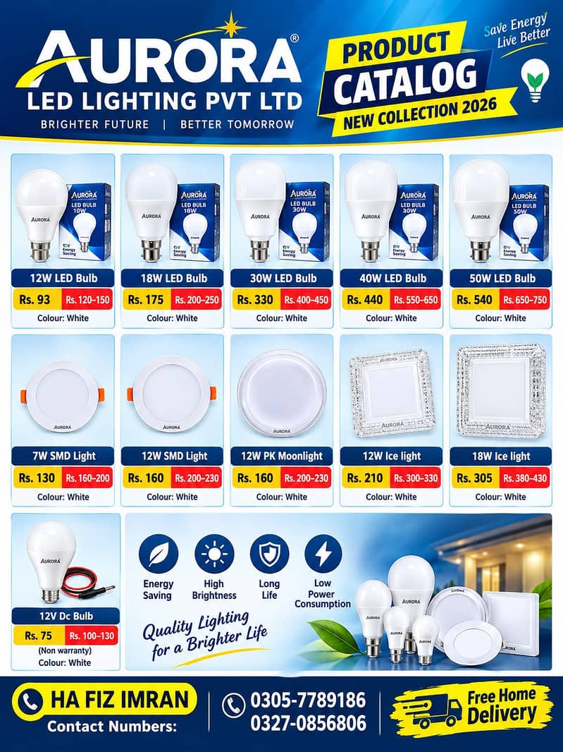 Led bulbs&Led Lighting 0