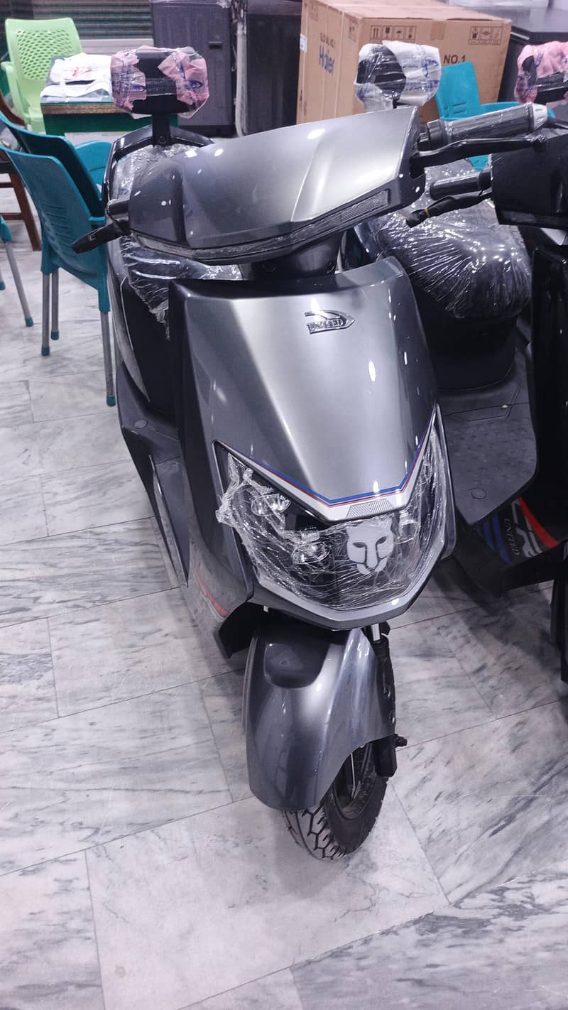 sharp pro 6
