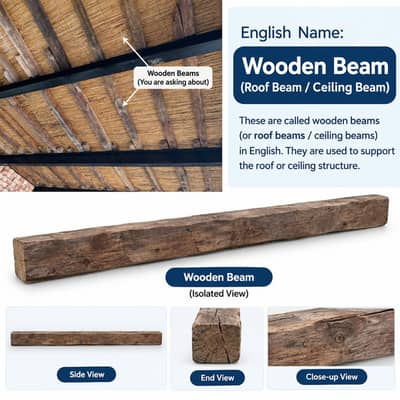Wooden beams [Roof beam] Wood Baallay