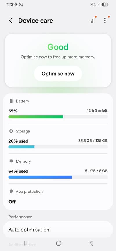Samsung Mobile A24