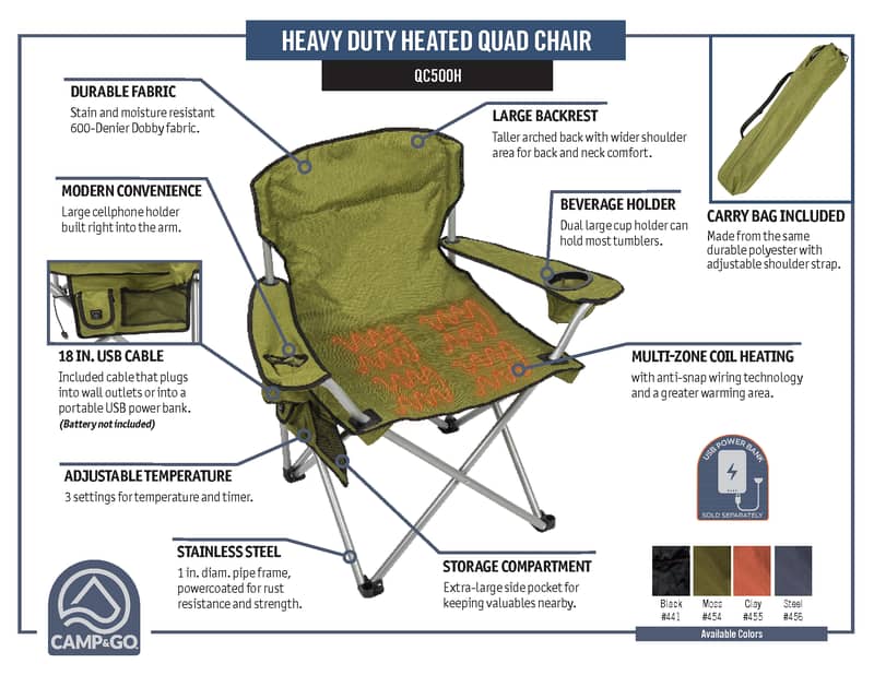 Camping accessories 5