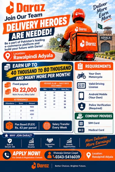 Delivery Rider's are Required