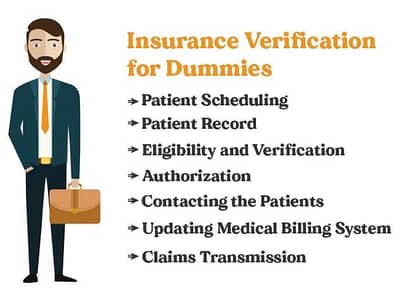 Medical Insurance Verification Specialist