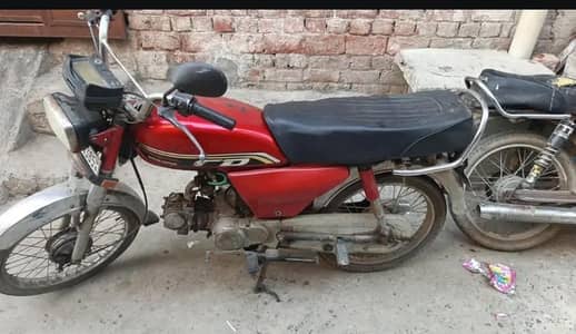 Urgent Sale