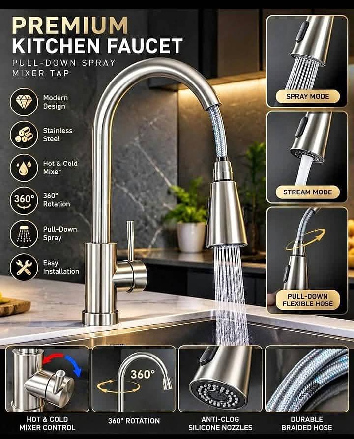 multipurpose kitchen gadgets 0