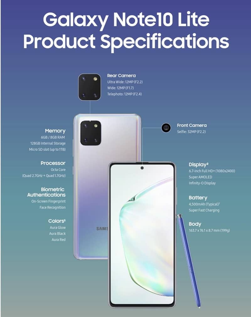 Samsung Mobile Note10 Lite 0